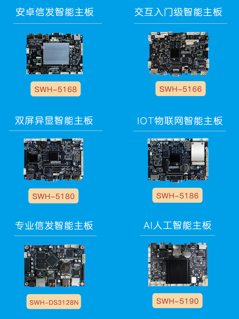 用心服務、為客戶創(chuàng)造價值